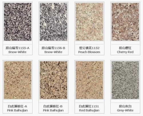 600種石材表 最全石材大全
